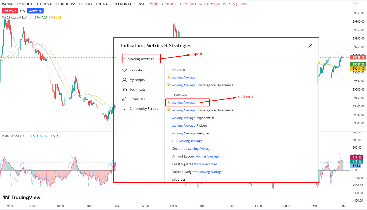 searching moving average on tradingview platform