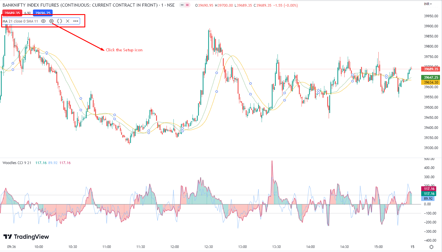 Setup moving average on tradingview platform