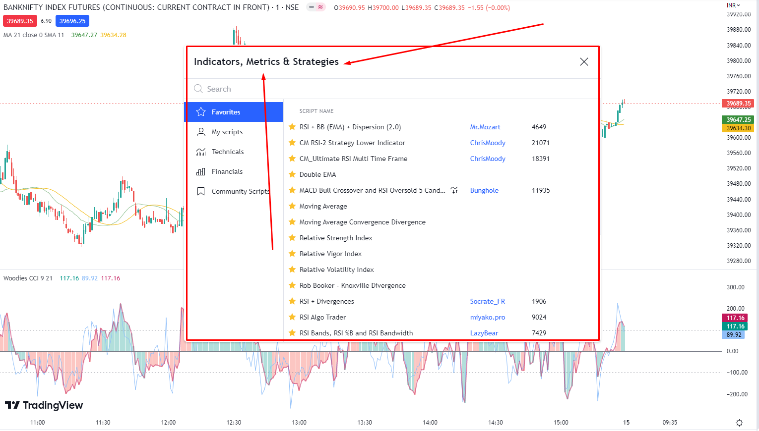 indicator, metrics & strategy pop-up tab on tradingview