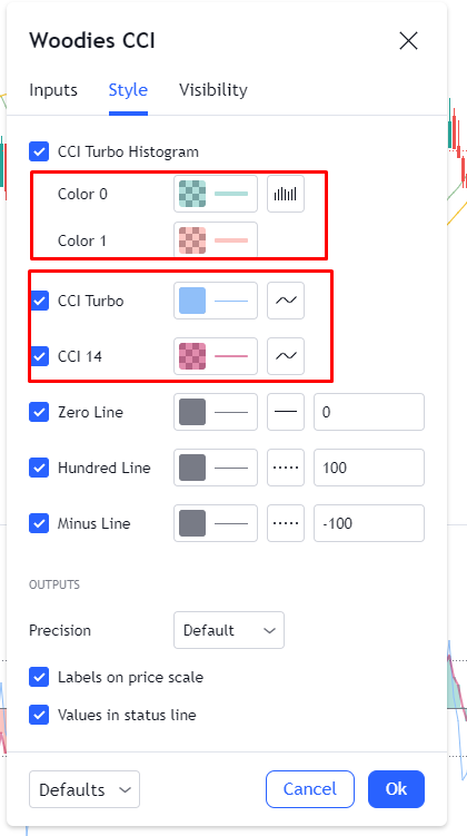 Color changing panel of Woodies CCI on tradingview platform