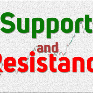 Read more about the article Trade a stock using the Support and Resistance