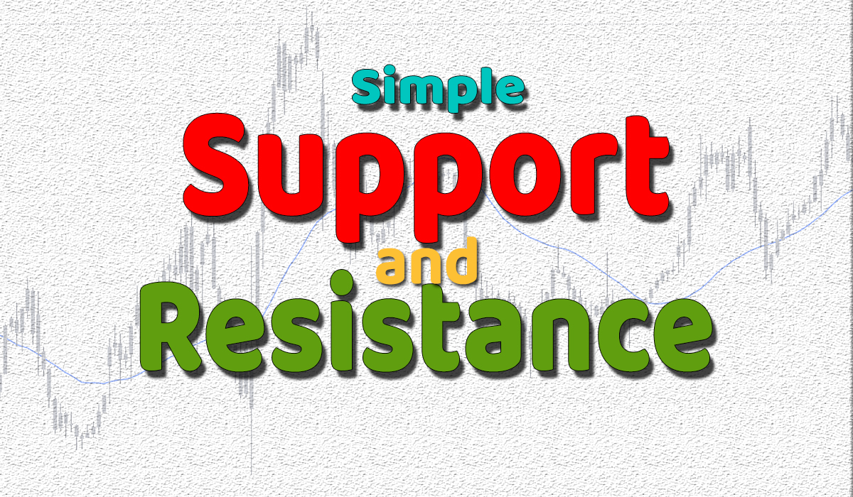 You are currently viewing How to Use Support and Resistance to Buy and Sell Stocks Effectively in 2026
