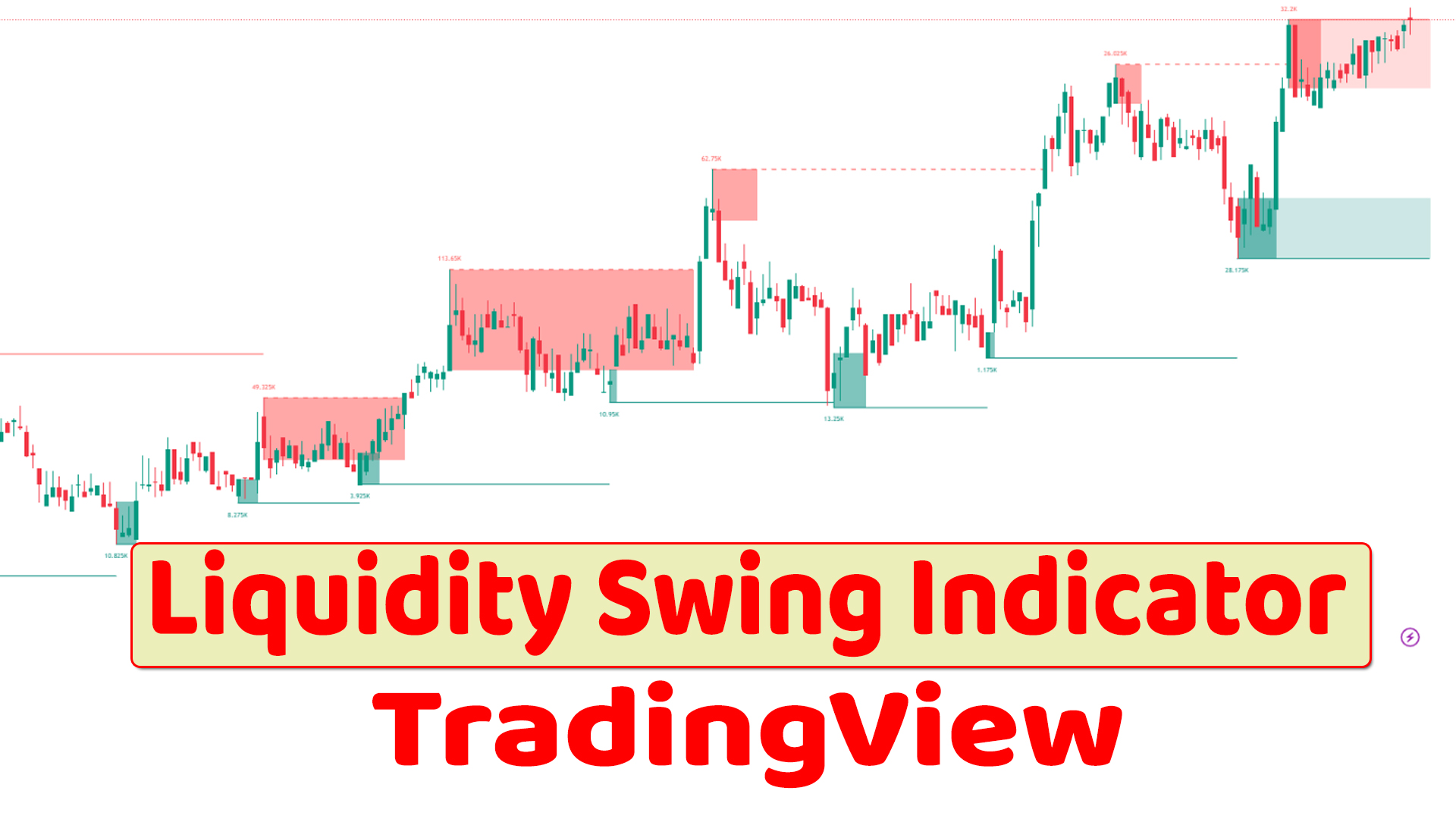 Read more about the article Best Liquidity Swing Indicator | TradingView