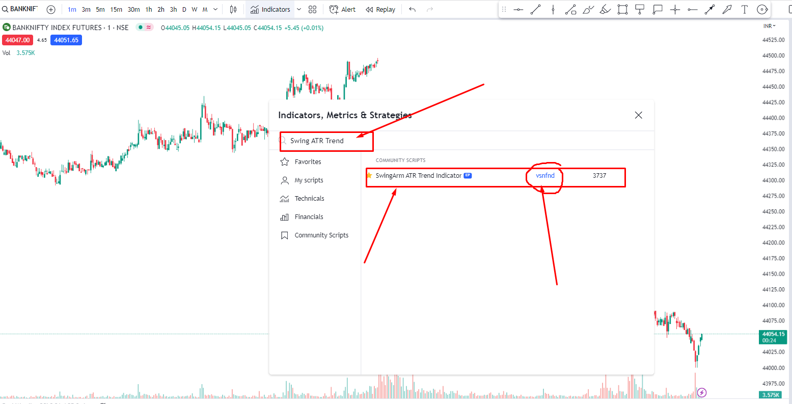 inserting indicator in tradingview platform