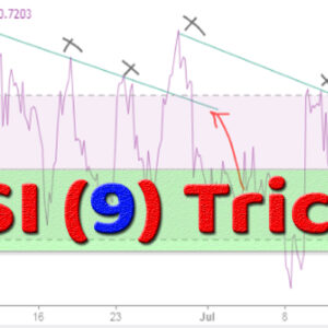 Read more about the article RSI 9 TRICKS FOR INTRADAY OR POSITIONAL TRADING