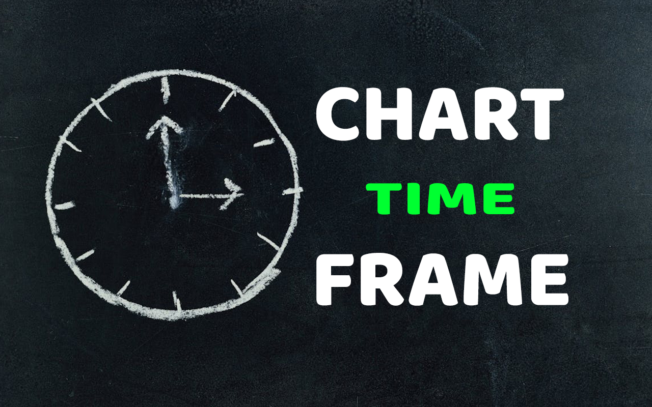 You are currently viewing CHART TIME FRAME: HOW TO CALCULATE HOLDING TIME & TARGET IN 2024