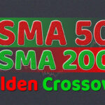 Ultimate Guide to Golden Crossover Strategy (SMA 50 and SMA 200)