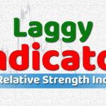 Advanced RSI (The most LAGGY Indicator) in 2026