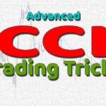 CCI (Advanced) Trading Tricks — Small Time Frame (2026)